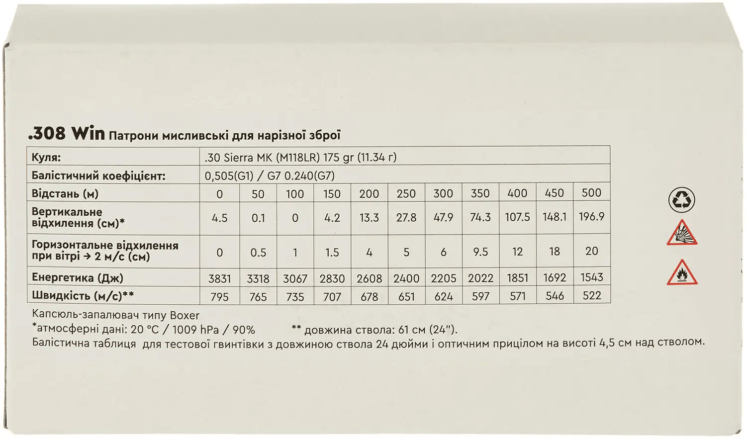 Набій STS кал .308 Win куля Sierra MK M118LR маса 175 гр (11.34 г) Фото 2